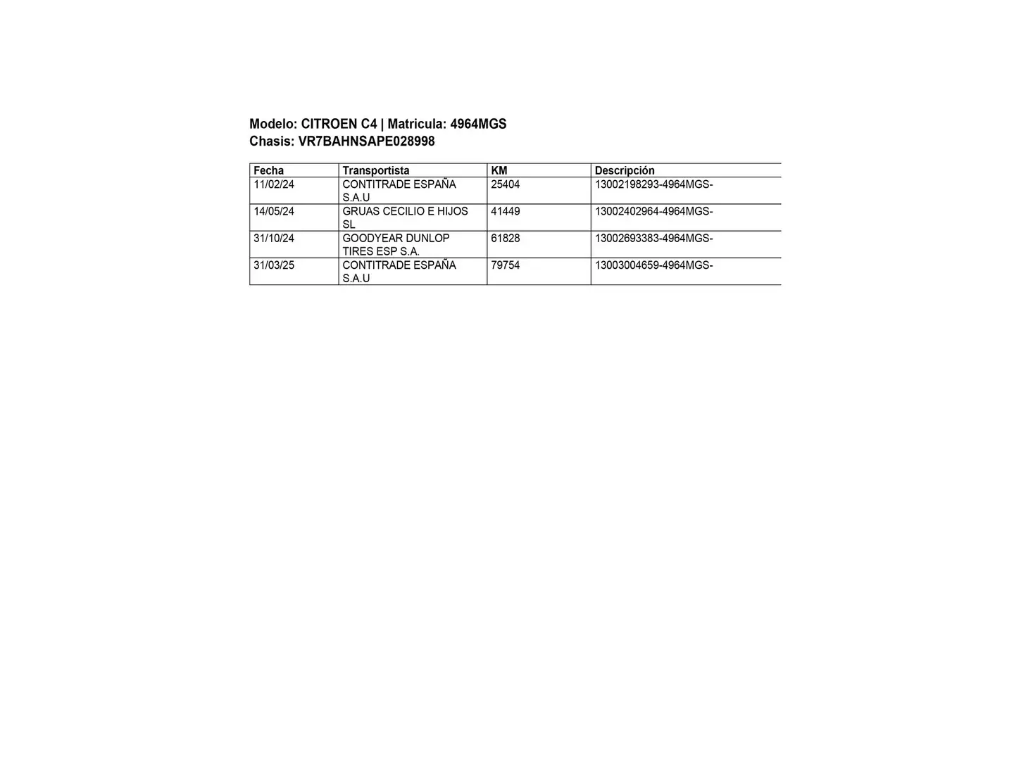 Foto Citroën C4 Citroen C4 PureTech 130 S&S 6v Feel Pack (130 CV)