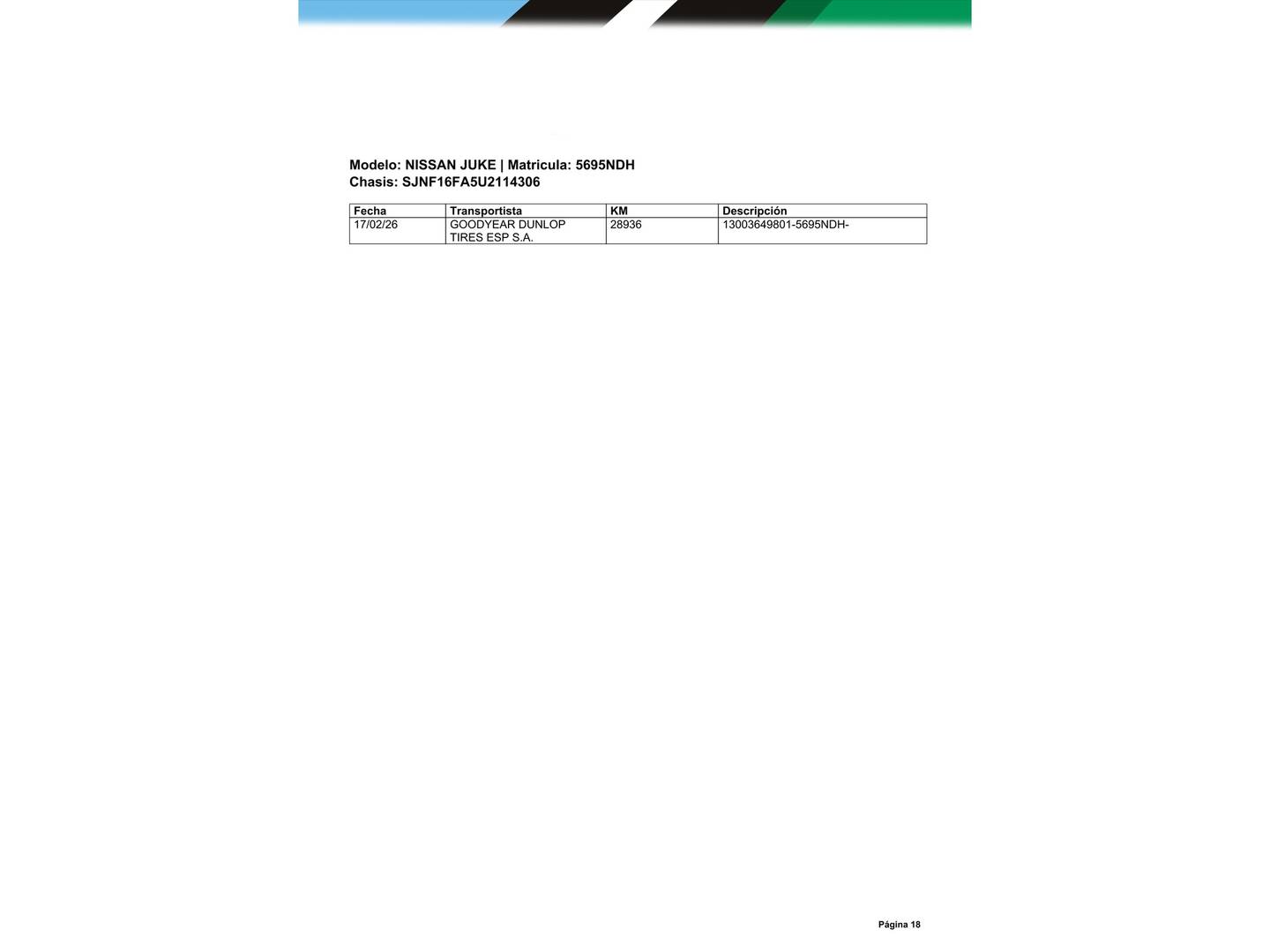 Foto del mantenimiento del Nissan JUKE Nissan Juke DIG-T N-Connecta 4x2 DCT (114 CV)