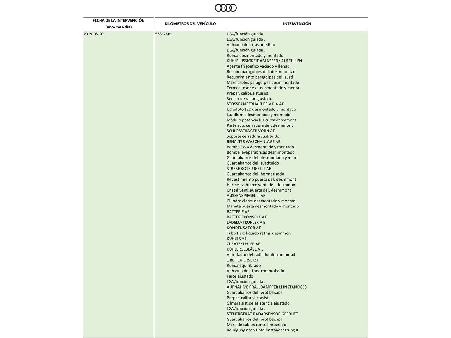 Foto del mantenimiento del Audi A3 Audi S3 Sportback 2.0 TFSI quattro (310 CV) S tronic Pack S-Line