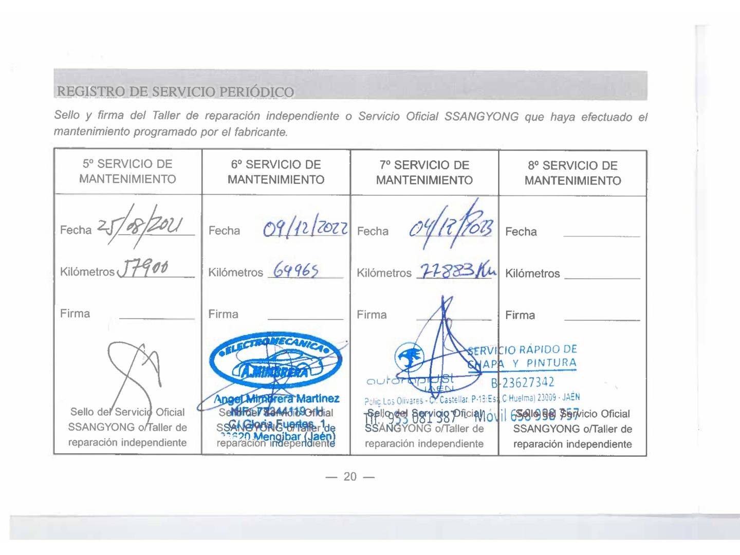 Foto SsangYong Korando Ssangyong Korando D22T Limited 4x2 (178 CV)