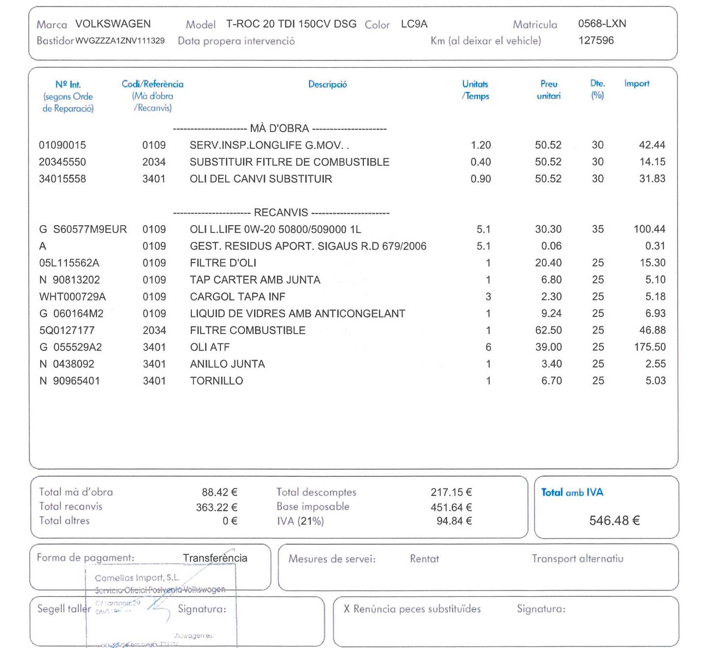 Foto del mantenimiento del Volkswagen T-Roc Volkswagen T-Roc R-Line 2.0 TDI (150 CV) DSG
