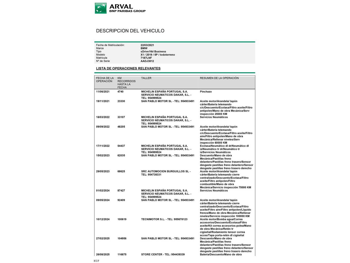 Foto del mantenimiento del BMW X1 BMW X1 sDrive16d Business (116 CV)