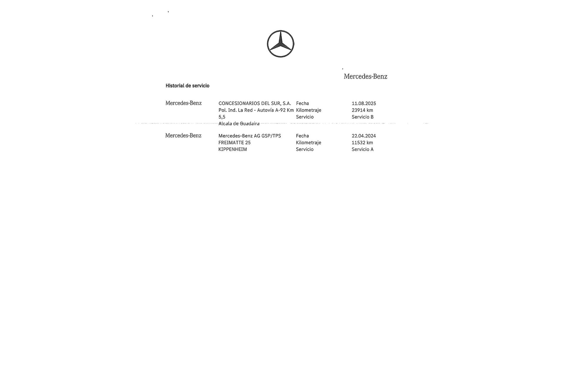 Mercedes-Benz Clase C C Estate 200 - foto 23