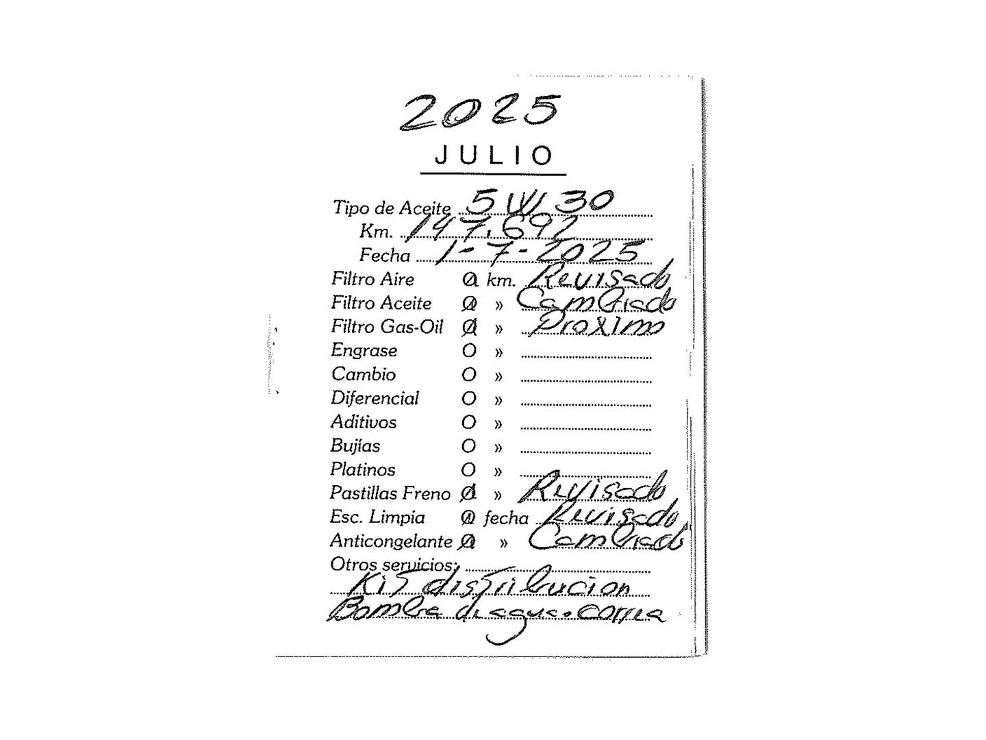 Foto del mantenimiento del Peugeot 208 Peugeot 208 1.4 HDi Business Line (68 CV)