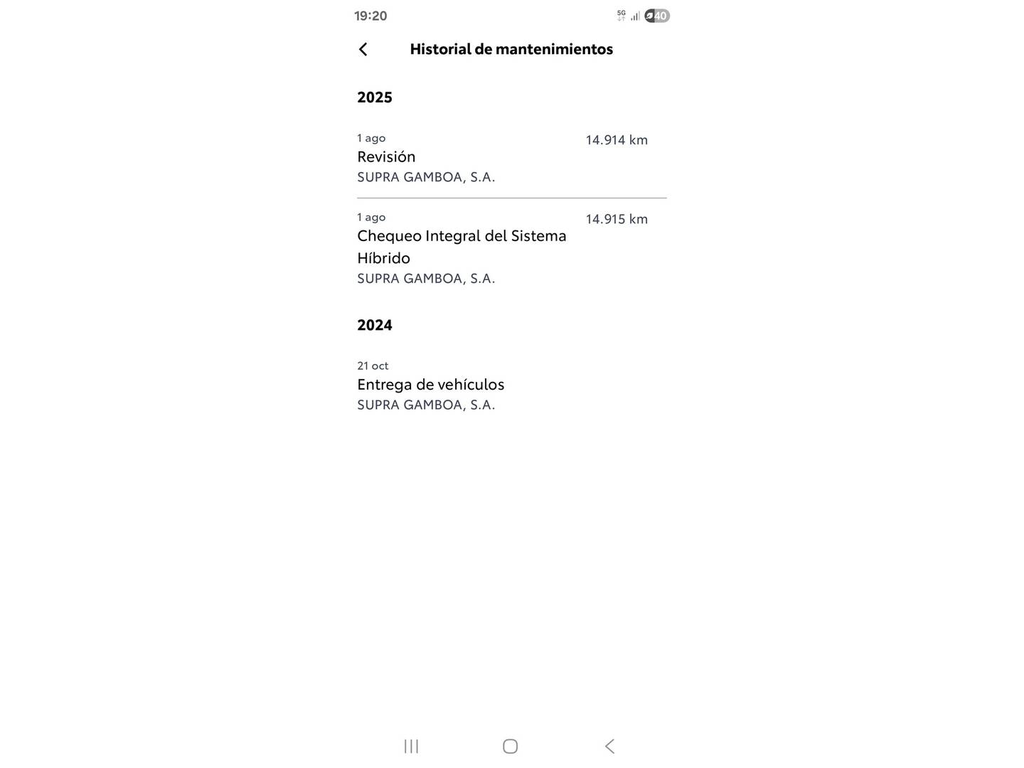 Foto del mantenimiento del Toyota C-HR Toyota C-HR 140H Advance  (140 CV)