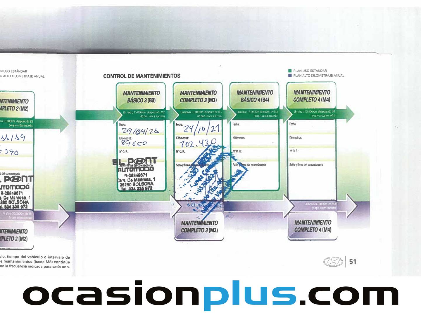 Foto del mantenimiento del Hyundai Santa Fe Hyundai Santa Fe 2.0 CRDI Essence 4x2 (150 CV) 7 Plazas