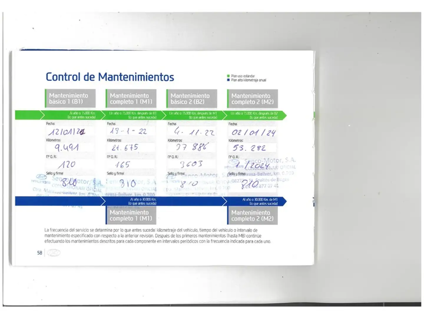 Foto Hyundai Tucson Hyundai Tucson 1.6 GDI BE Essence 4x2 (132 CV)