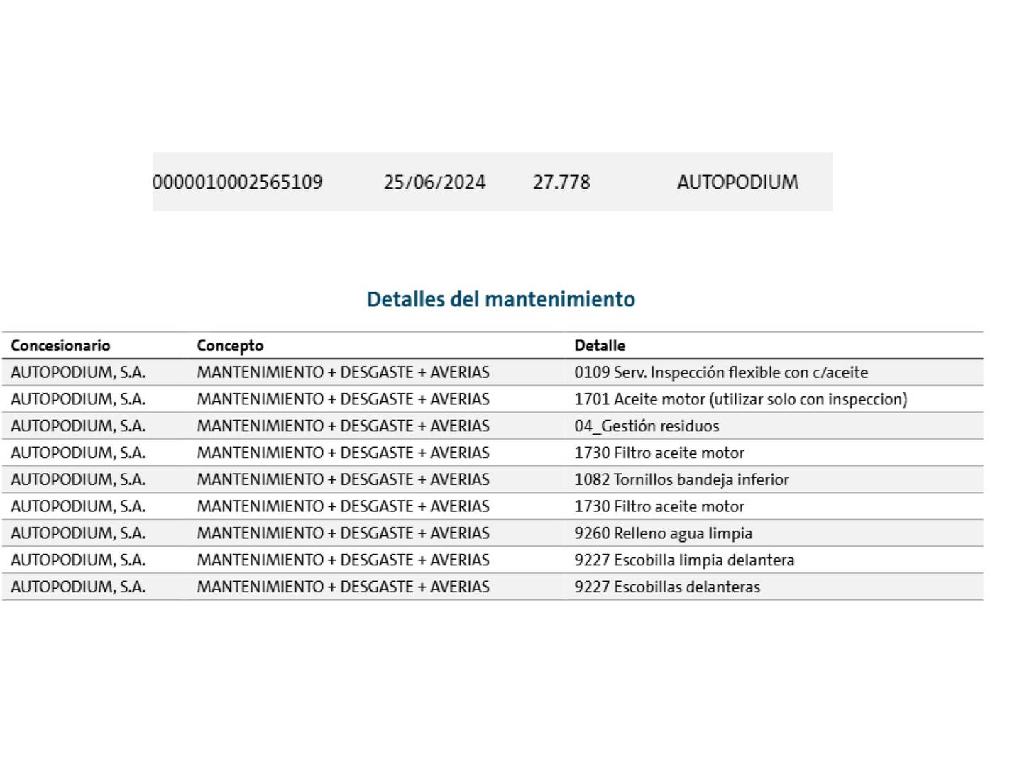Foto del mantenimiento del Volkswagen Taigo Volkswagen Taigo Life 1.0 TSI (110 CV) DSG