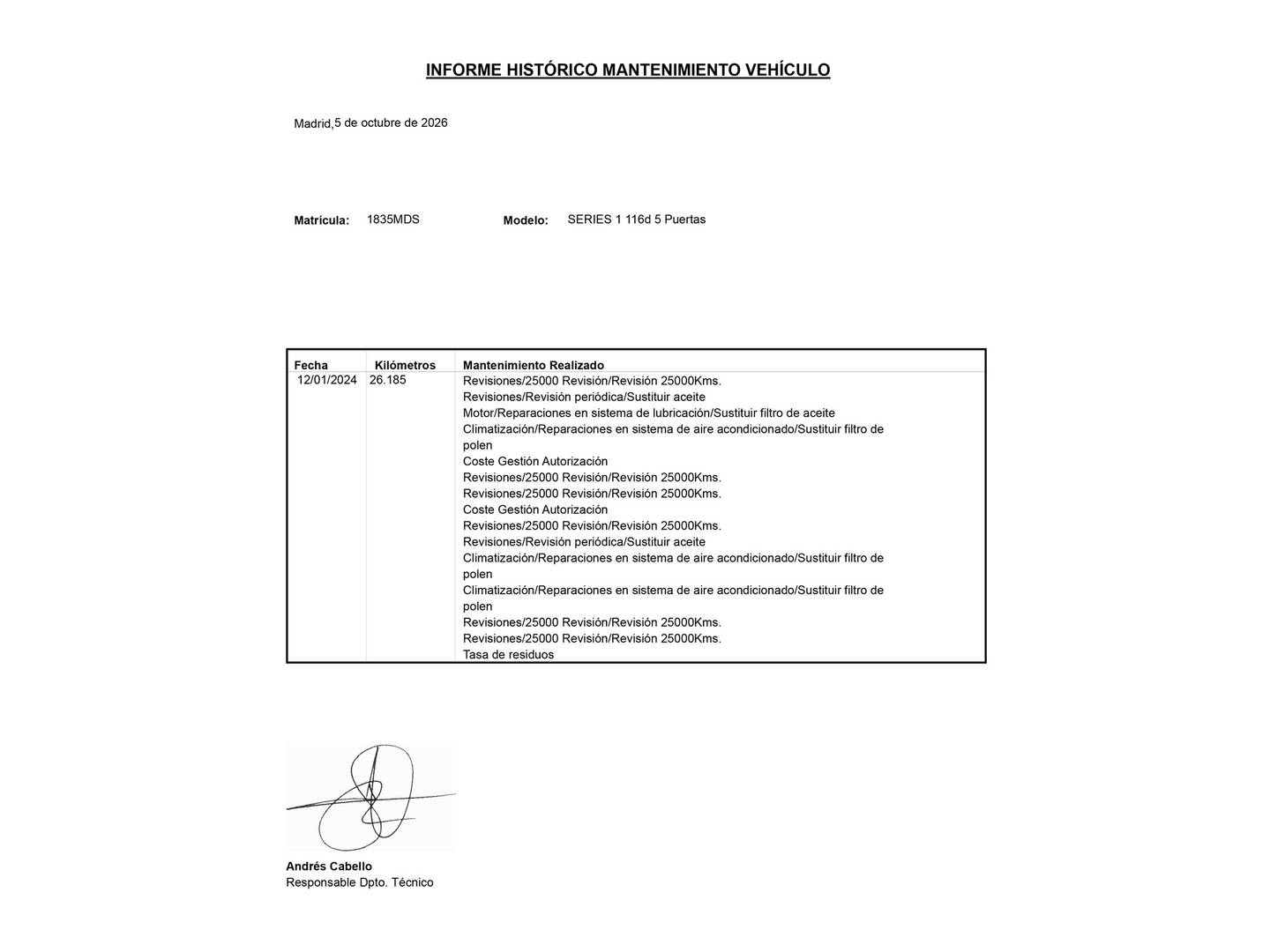 Foto del mantenimiento del BMW Serie 1 BMW Serie 1 116d (116 CV)