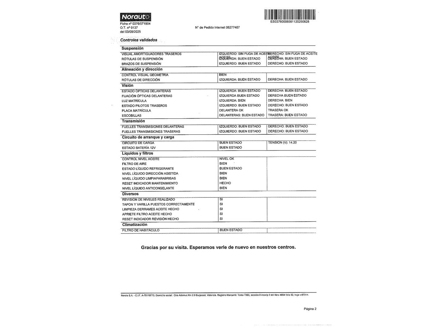 Foto del mantenimiento del KIA Picanto KIA Picanto 1.0 LX (61 CV)