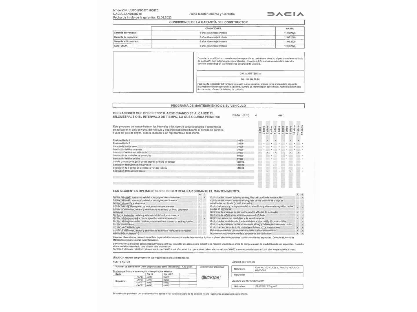 Foto Dacia Sandero Dacia Sandero Stepway Extreme Go TCe (110 CV)