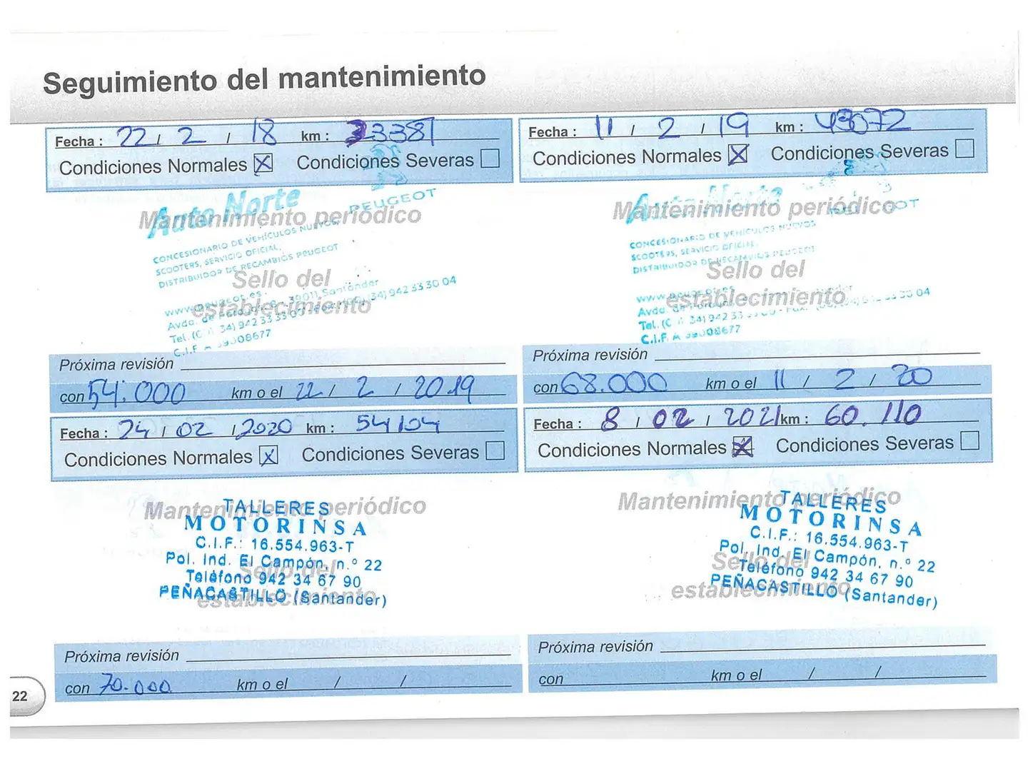 Foto Peugeot 5008 Peugeot 5008 1.6 THP Allure (156 CV) 7 Plazas