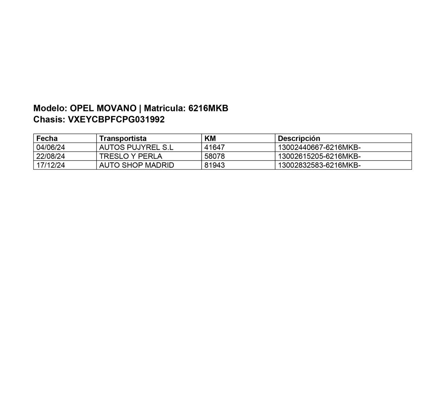 Foto Opel Movano Opel Movano 2.2 BlueHDi Base L3H2 3.5T (140 CV) 3 Plazas